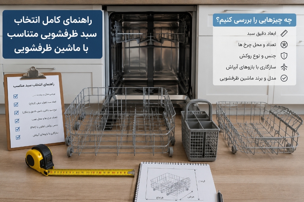 راهنمای کامل انتخاب سبد ظرفشویی متناسب با ماشین ظرفشویی
